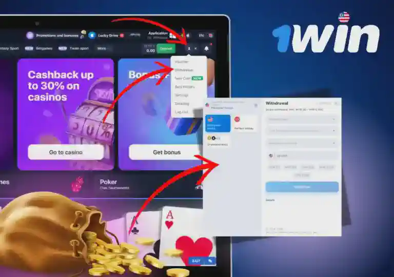 Withdraw Money from 1win in Malaysia Withdraw Money from 1win in Malaysia