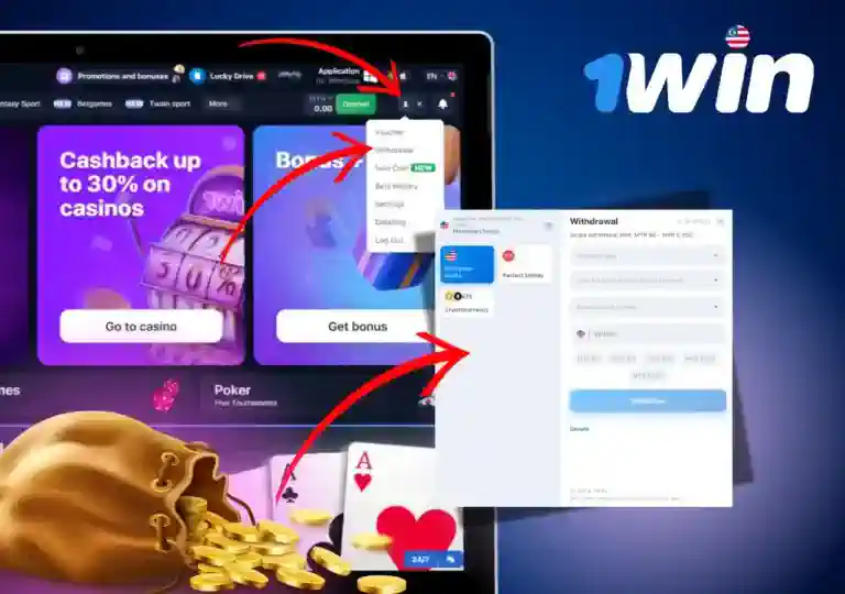 Withdraw Money from 1win in Malaysia